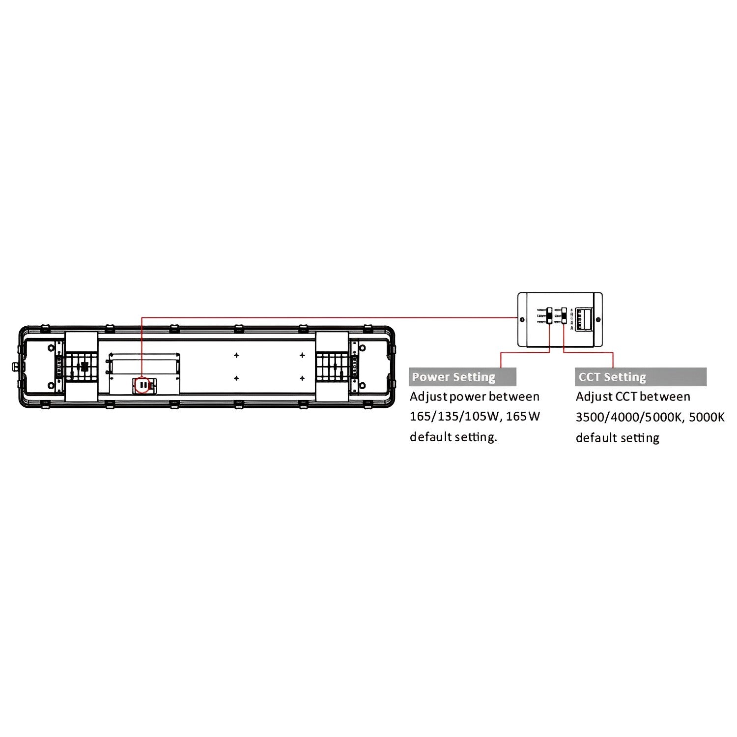 Diagram of 4FT LED Vapor Tight Light Selectable Wattage and CCT Settings, IP65 Waterproof LED Vapor Proof Fixture for Car Wash Bays, Horse, Barn, Shop, Cold Storage