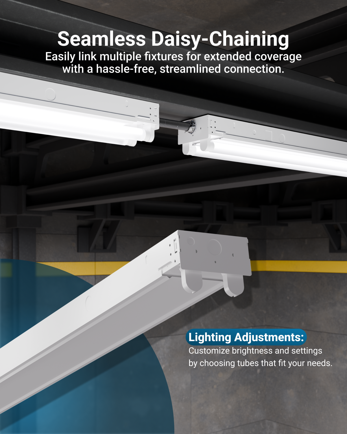 The fixture is extendable with up to 4 fixtures.