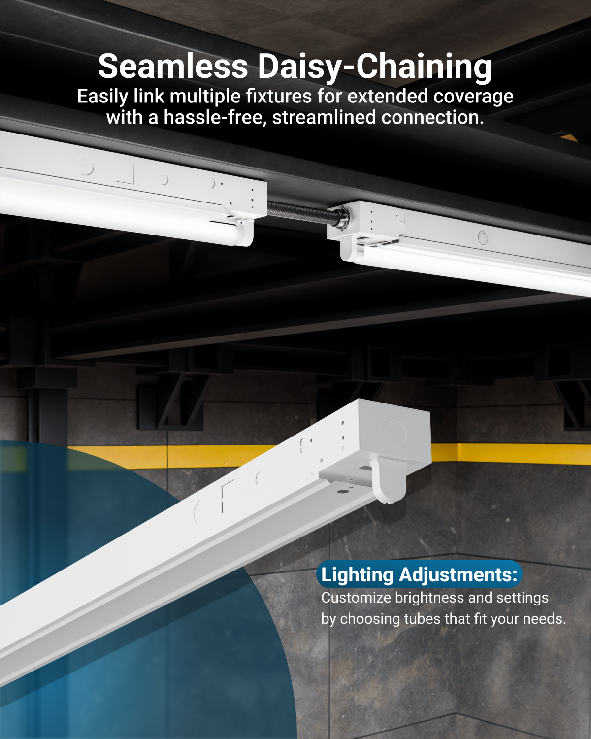 The fixture is extendable with up to 4 fixtures.