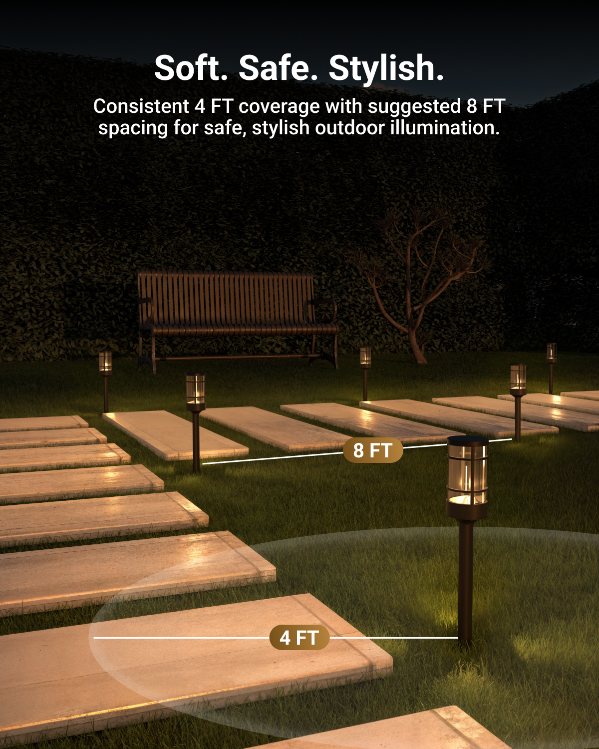 Sunco low voltage pathway light has a consistent 4FT coverage.