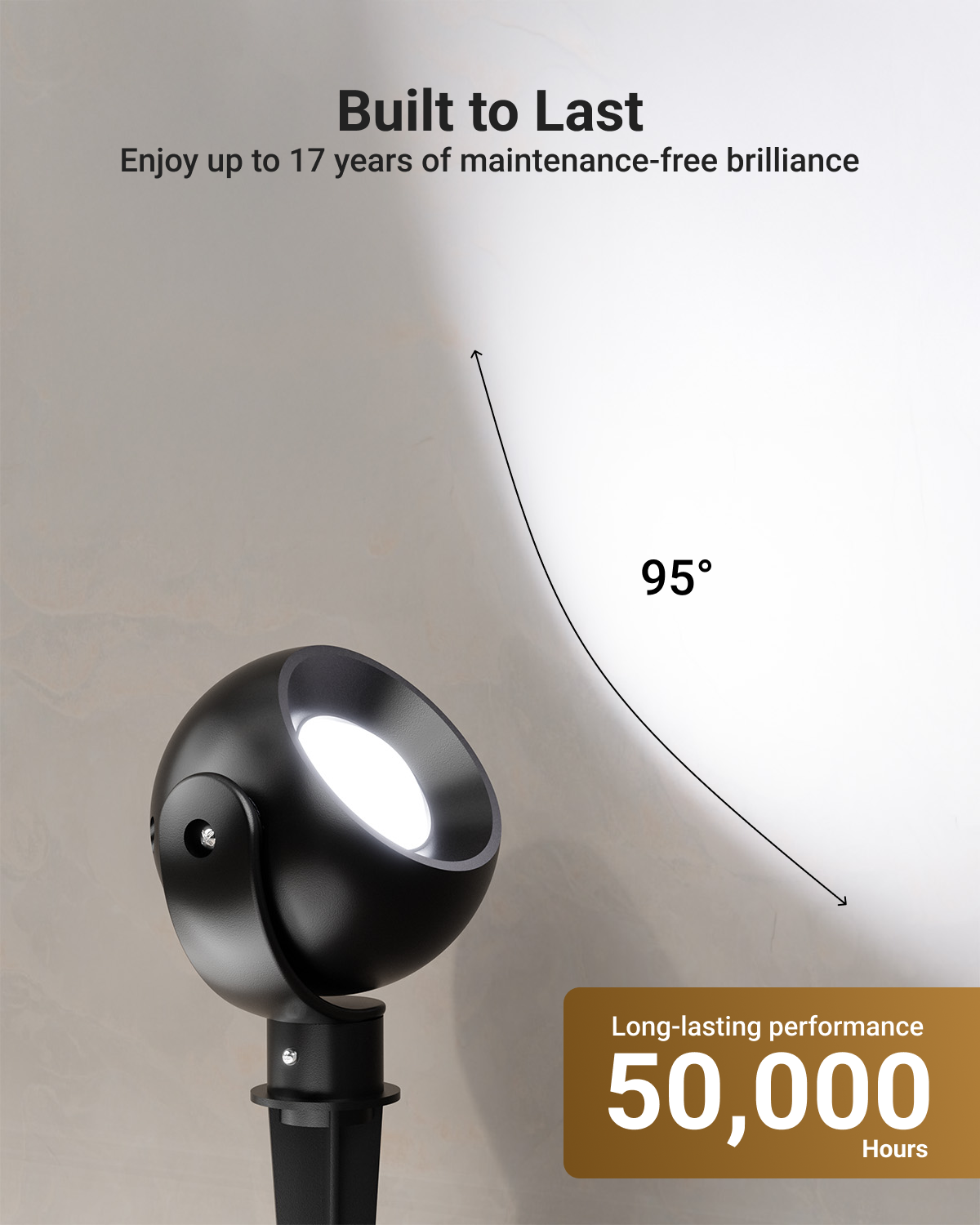 Long-Lasting and durable outdoor lighting with a 95 degree beam angle.