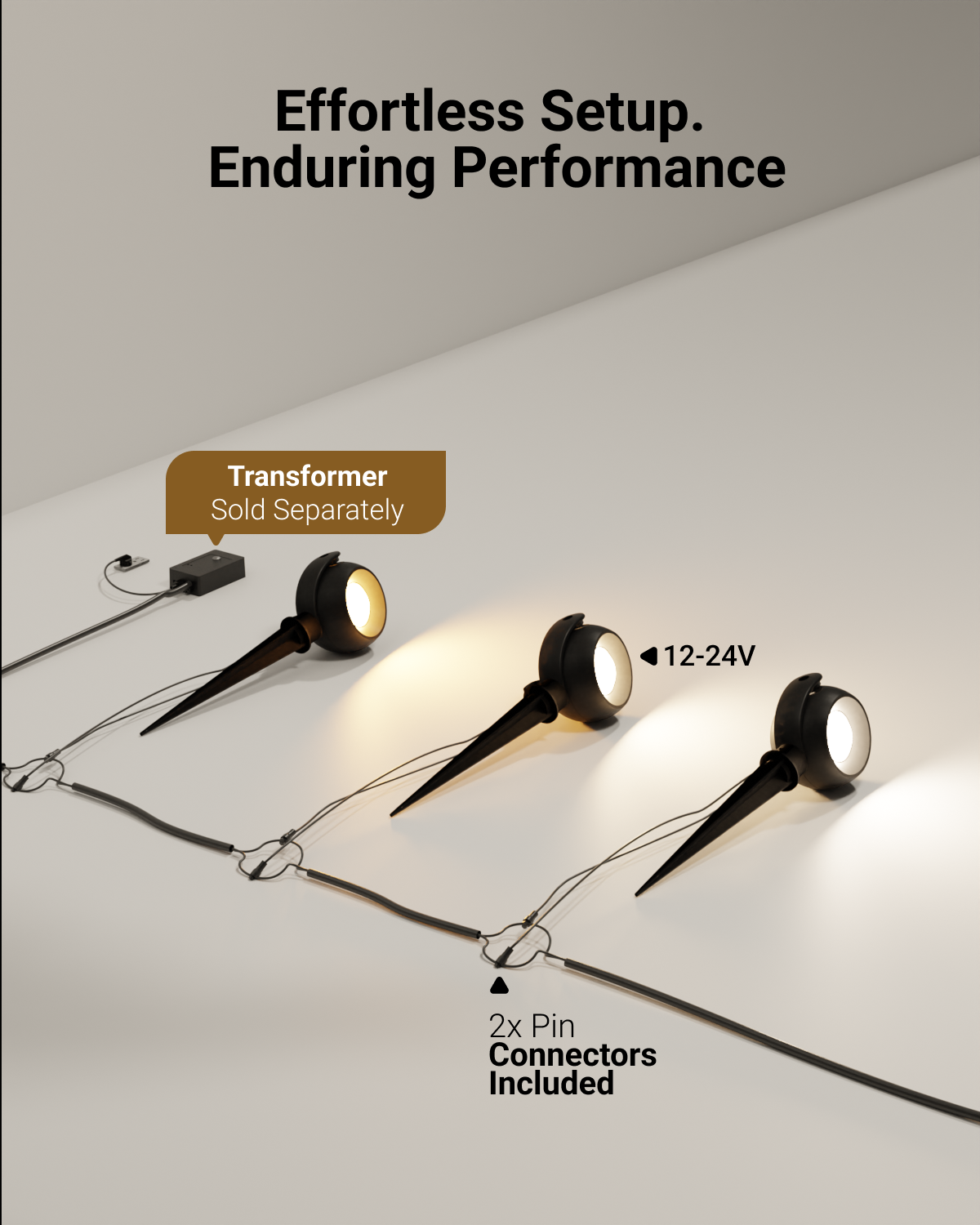 2x Pin connectors allow for easy setup and linkable connectivity. 12-24V for low voltage use cases.
