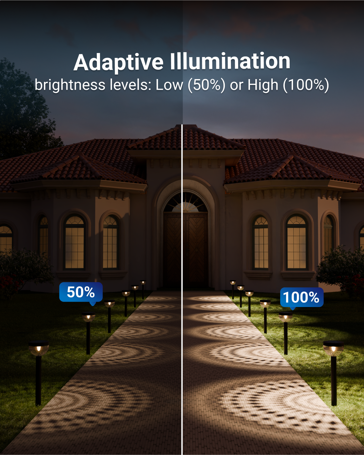 Solar Garden LED Path Lights, Round, Bloom, Dusk to Dawn Photocell