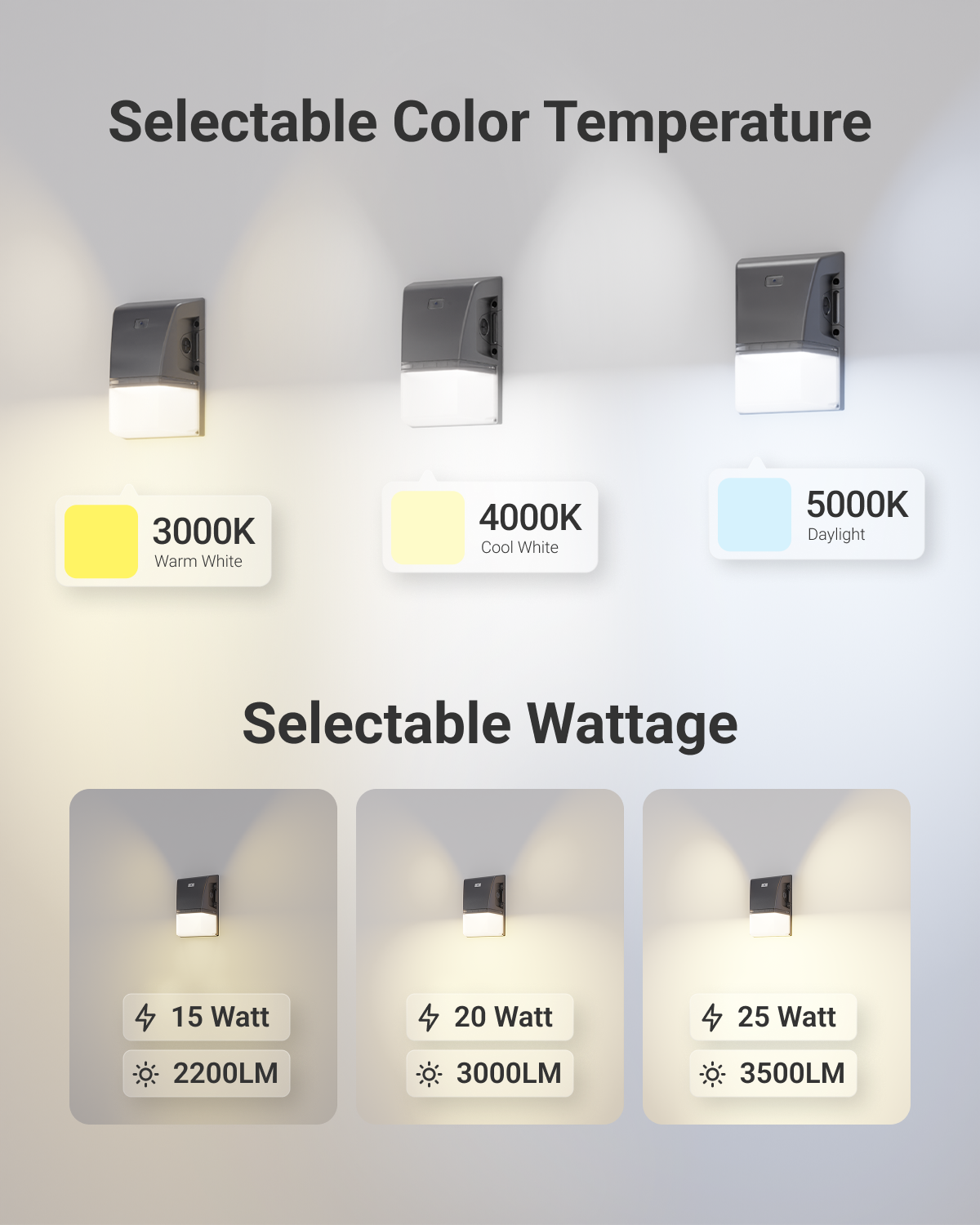 Sunco's mini wall pack has selectable color temperature and wattage.