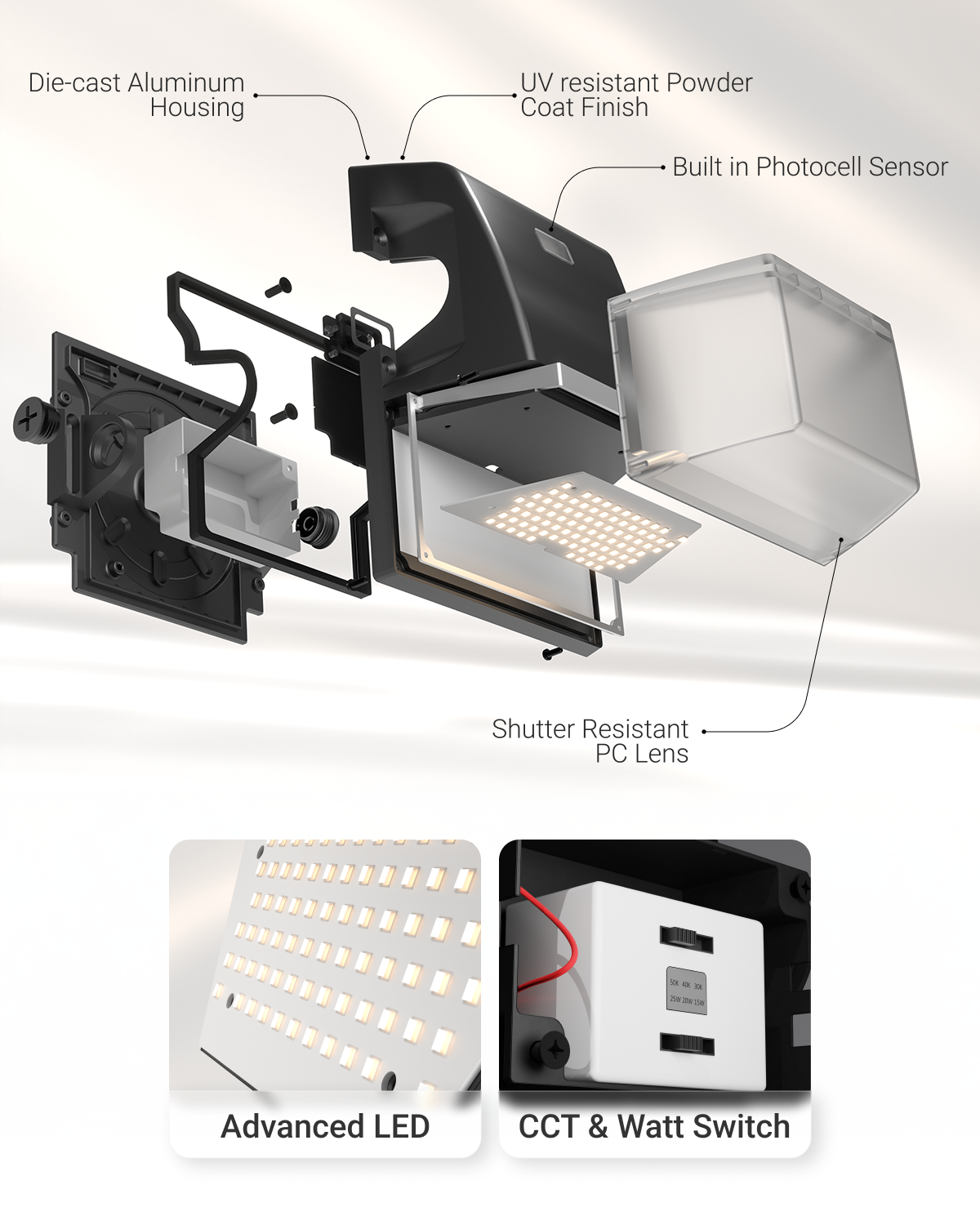 Mini wall pack is made from die-cast aluminum housing with a UV resistant powder coat finish.