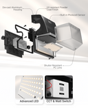 Mini wall pack is made from die-cast aluminum housing with a UV resistant powder coat finish.