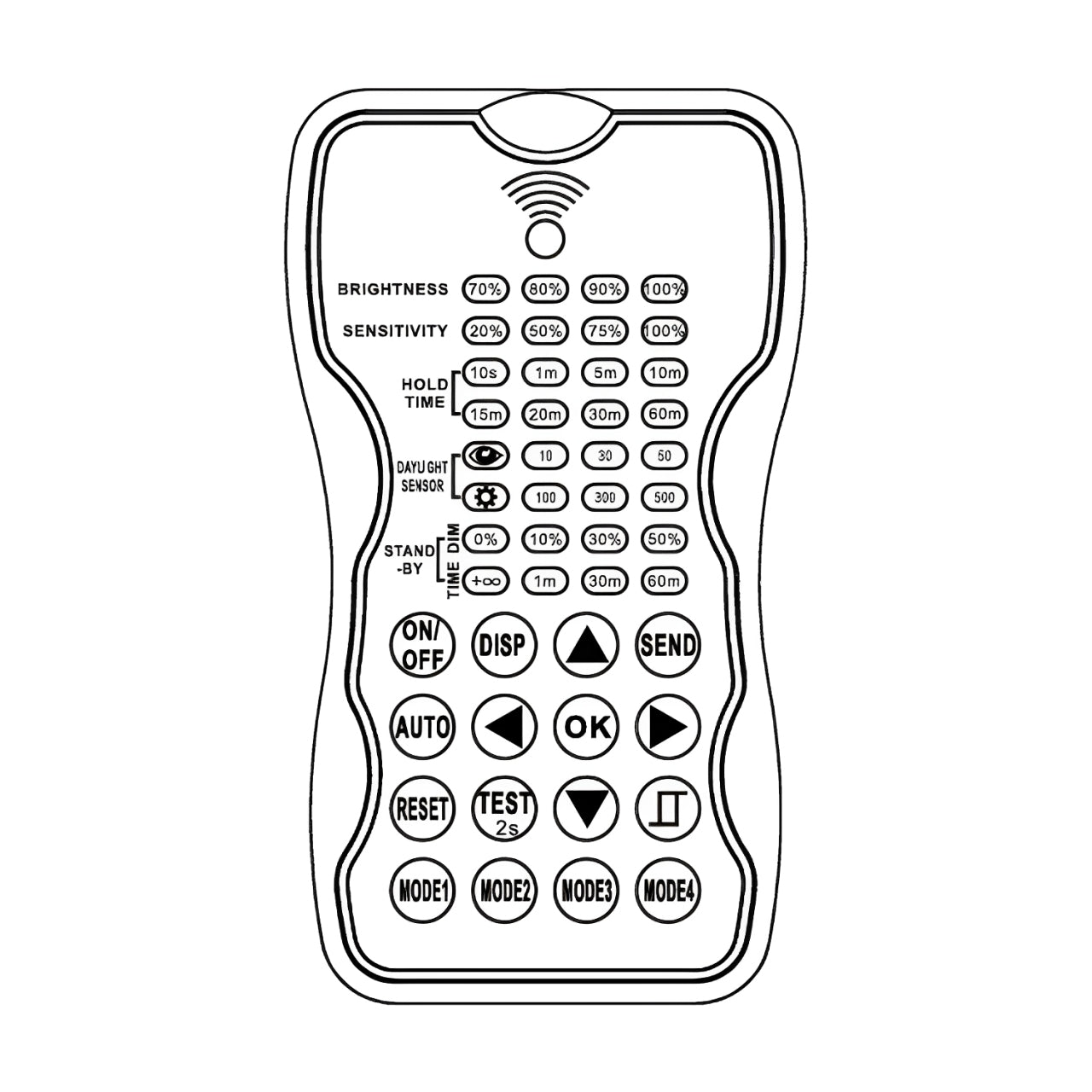 Remote Control for Bi-Level Microwave Motion Sensors