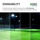 Shoebox LED 150W, Parking Lot, Type III, Dusk to Dawn Photocell, 21000 Lumens