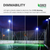 Shoebox LED 200W, Parking Lot, Type III, Dusk to Dawn Photocell, 26000 Lumens