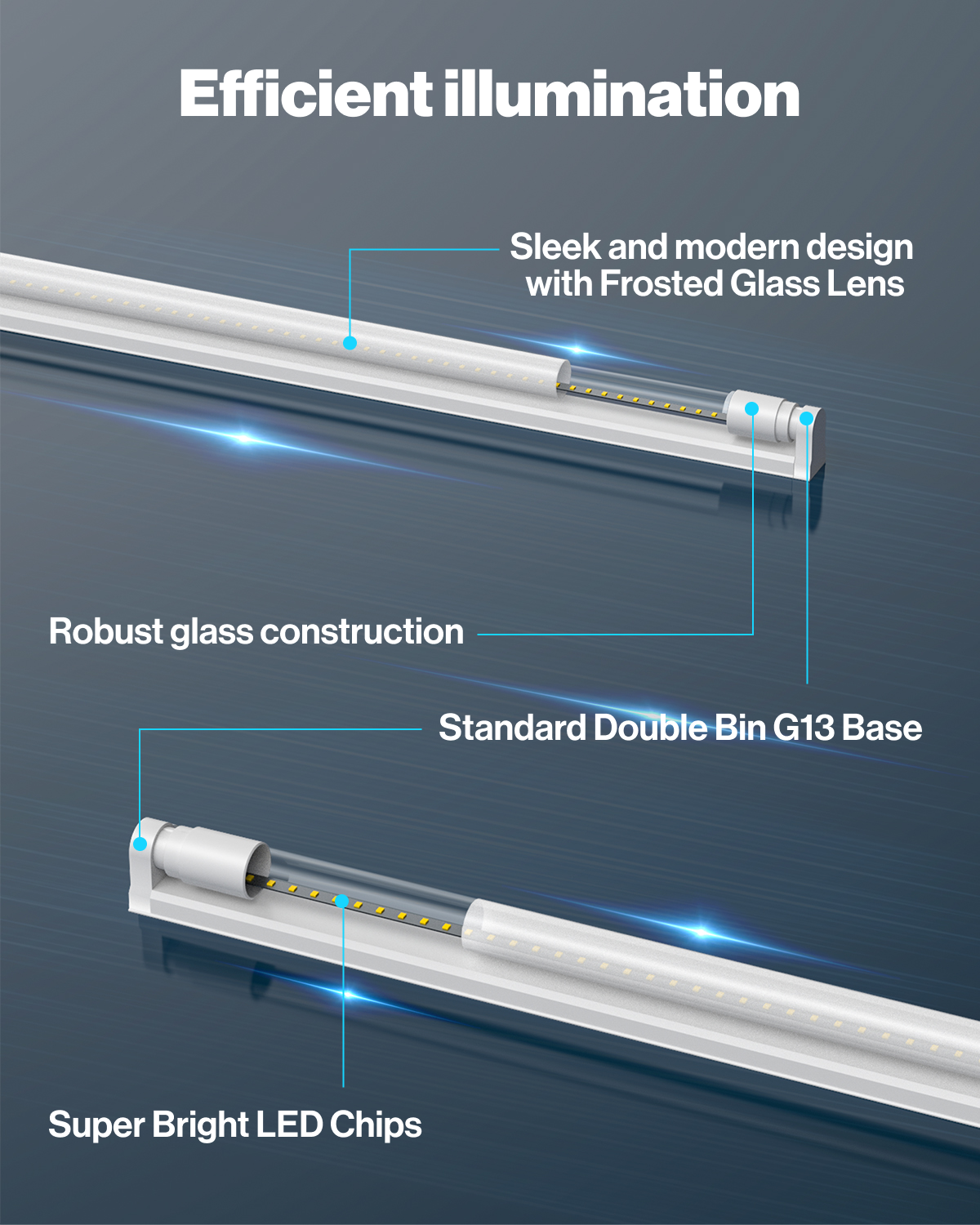 T8 LED Tube, 4ft, Frosted, Plug & Play, Hybrid Type A+B, Single/Double Ended, 20W, 2400 Lumens