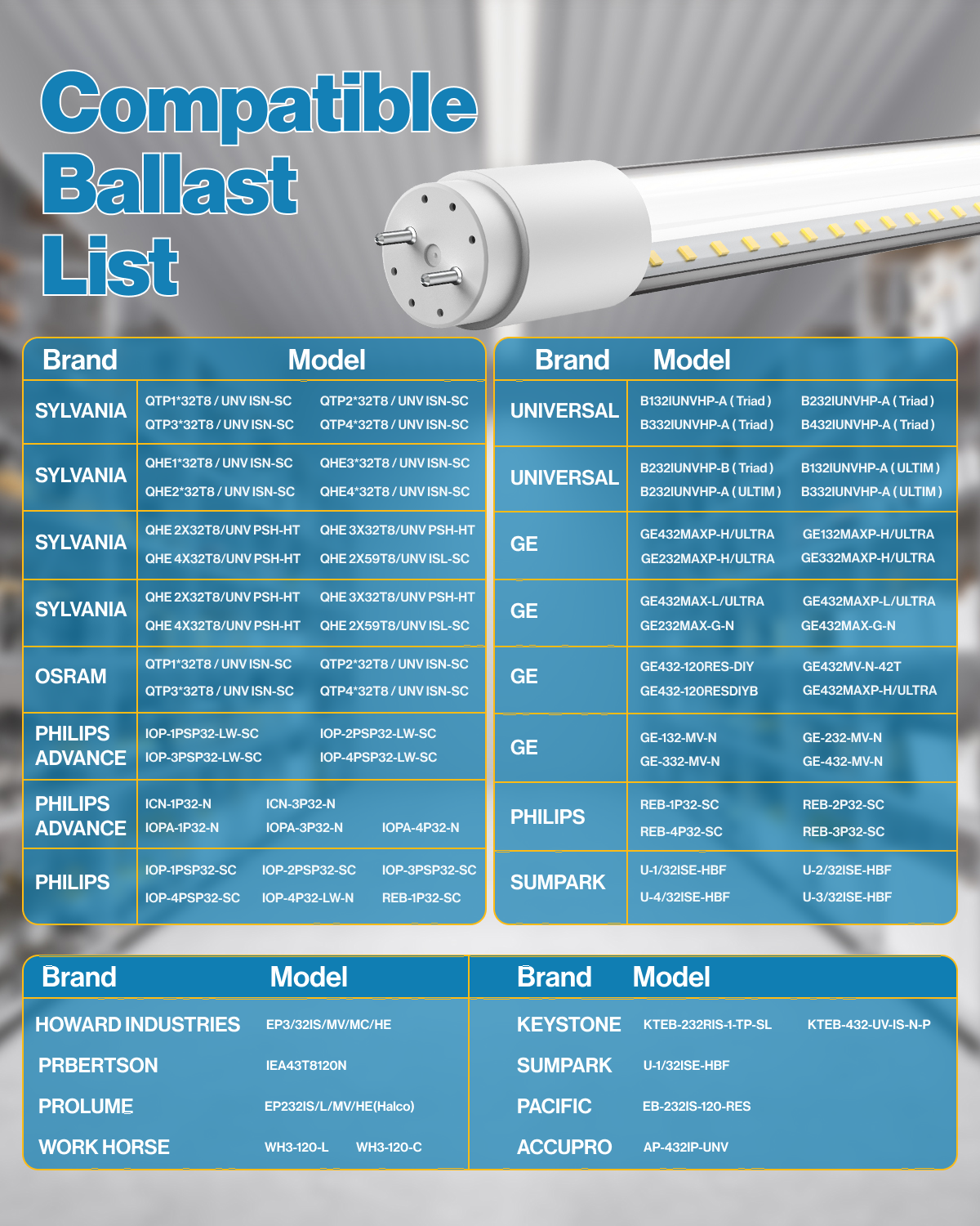 Upgrade to LED lights today and experience the perfect blend of efficiency, durability, and brilliance.