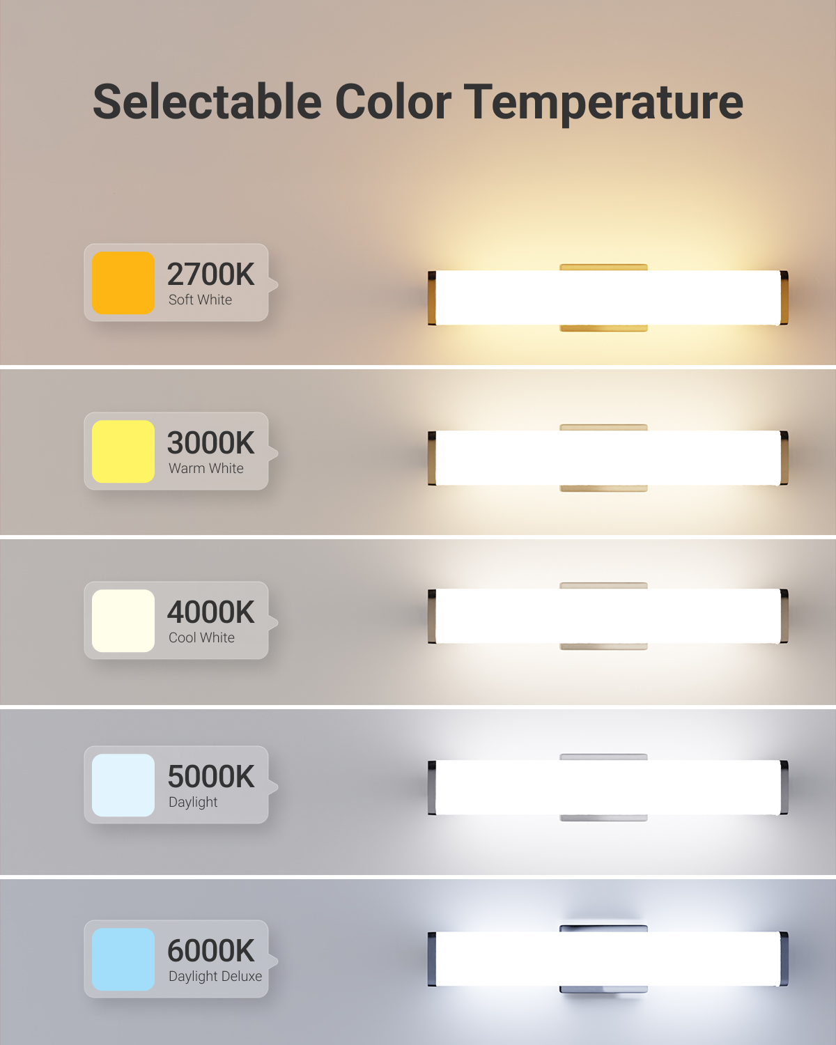 Sunco Rectangular black vanity light has selectable color temperature. Choose between 2700K, 3000K, 4000K, 5000K, and 6000K.