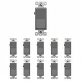 Enerlites Commercial Grade 20A Decorator Switch, Single Pole