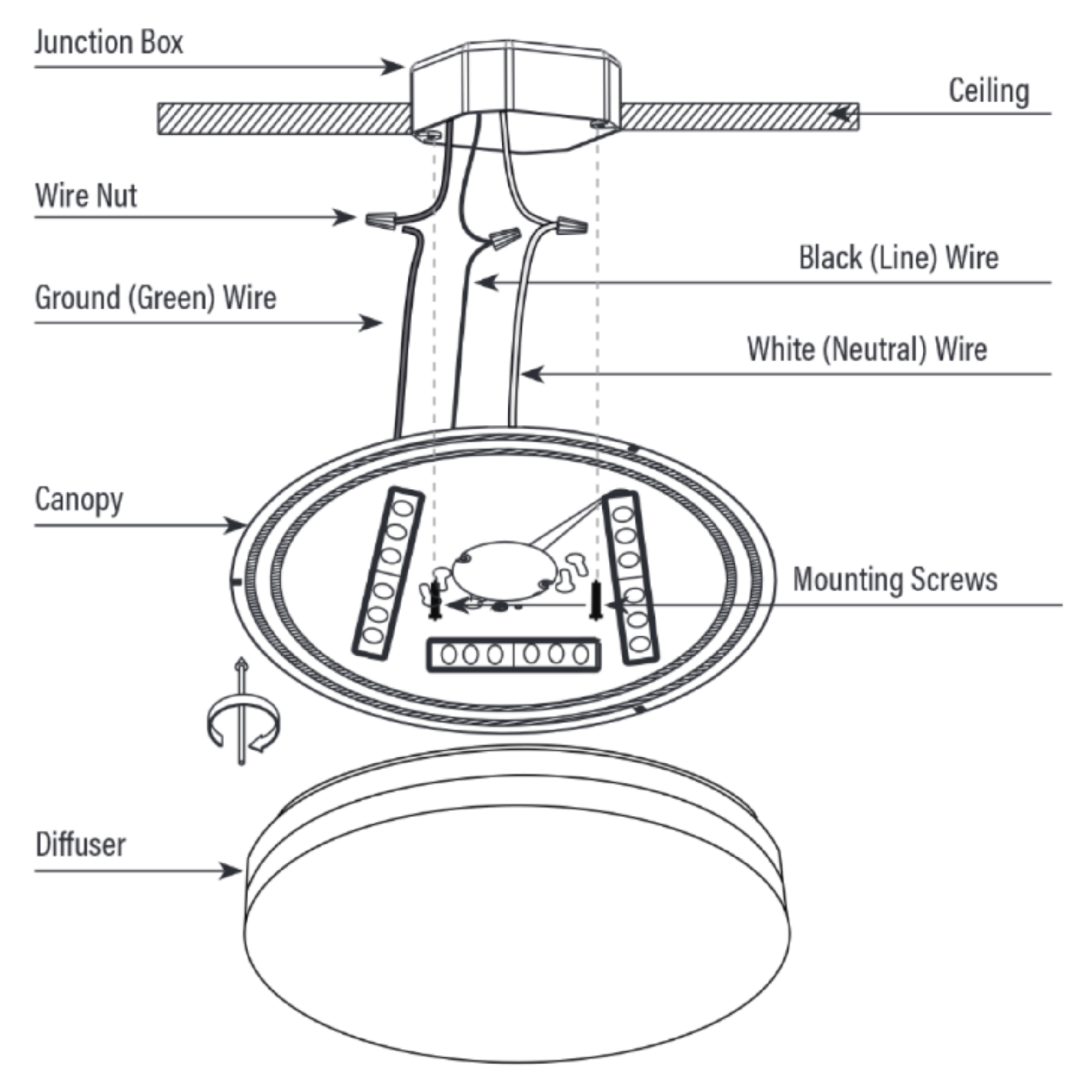 13 Inch Round Ceiling Light, Surface Mount, Selectable CCT, 1400 Lumens