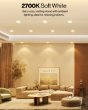 Recessed LED Retrofit Lighting, 5/6 Inch, Baffle, 1050 Lumens