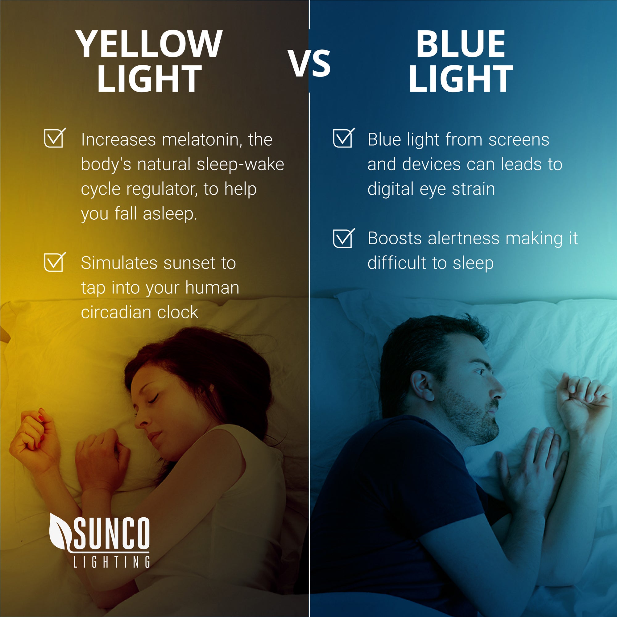 A15 LED Bulb, Yellow Bug Light, 600 Lumens