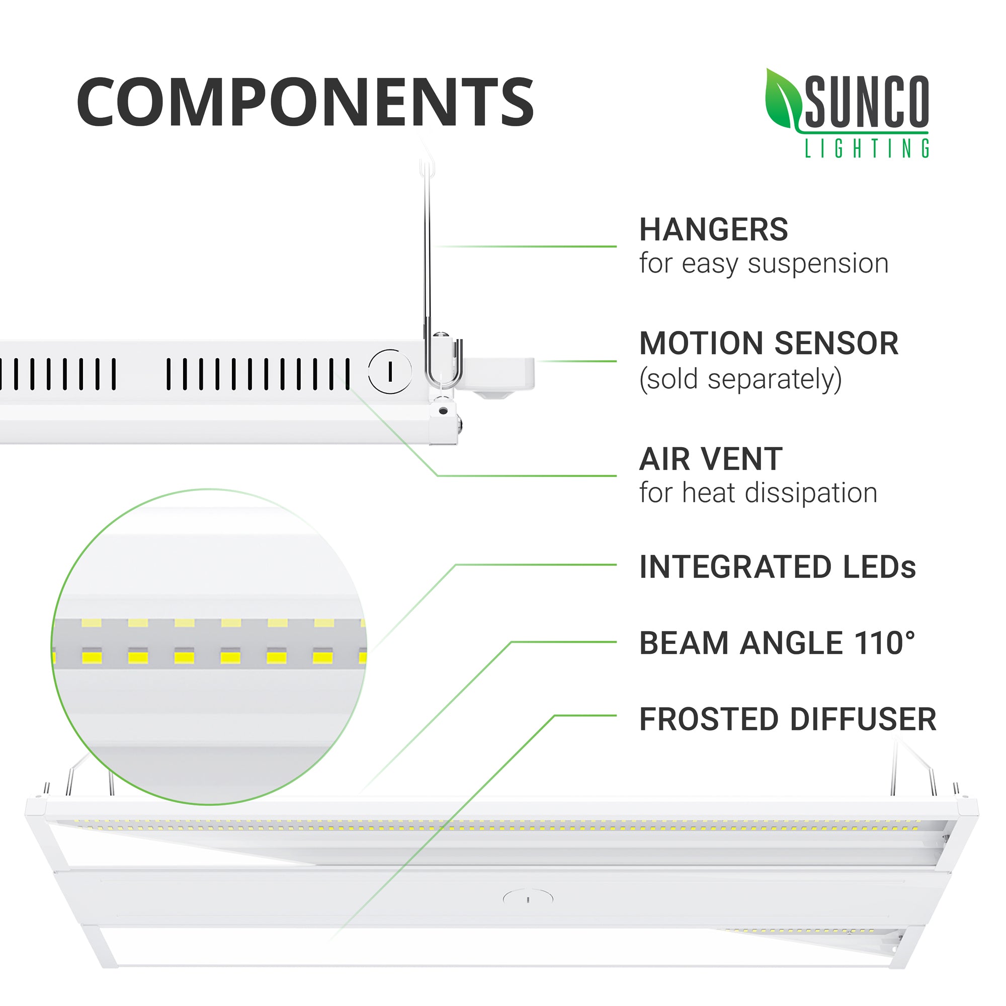 Components of the 110W LED Linear High Bay. Image shows closeup of the light fixture with highlights of the Integrated LEDs, air vents for heat dissipation, V hook hangers for easy suspension on included hanging chains, and a frosted diffuser to soften harsh edge shadows. An optional motion sensor accessory is shown attached to the end of the high bay light fixture. This unit is sold separately. This hanging light fixture includes a wide beam angle 110-degrees.