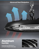 UFO High Bay 200W Plug & Play LED Fixture, 2-Step Install, 28000 Lumens