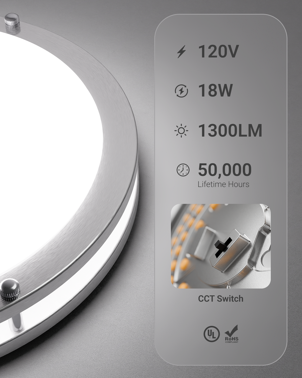 The fixture features 120V capacity, 18W, 1300 lumens, and a lifetime of 50,000 hours for low maintenance.