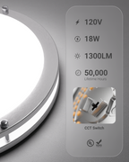 The fixture features 120V capacity, 18W, 1300 lumens, and a lifetime of 50,000 hours for low maintenance.