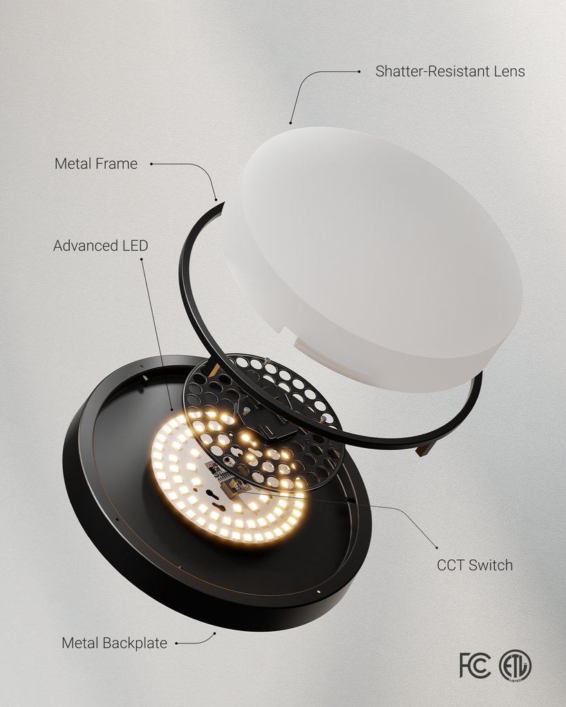 13 Inch Round LED Ceiling Light, Selectable CCT, 1200 Lumens – Sunco ...