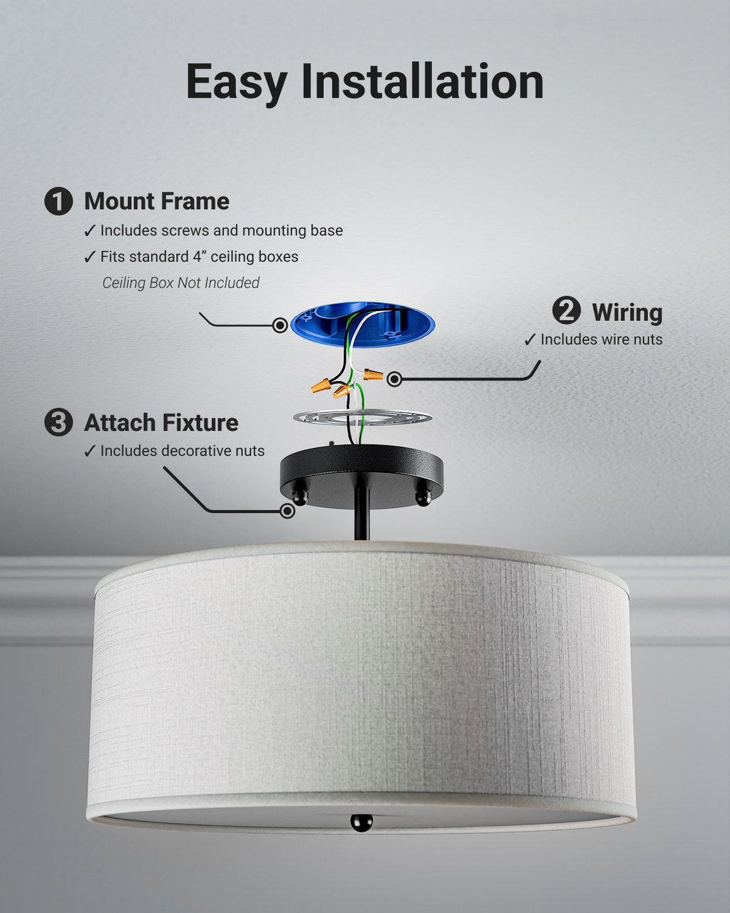 3-step install: mount frame to 4-inch box, connect wiring with wire nuts, attach fixture with decorative nuts
