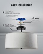 3-step install: mount frame to 4-inch box, connect wiring with wire nuts, attach fixture with decorative nuts