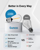 Sunco's light bulbs outperform other light bulbs from competitors, thanks to our high-quality products and advanced LED technology.