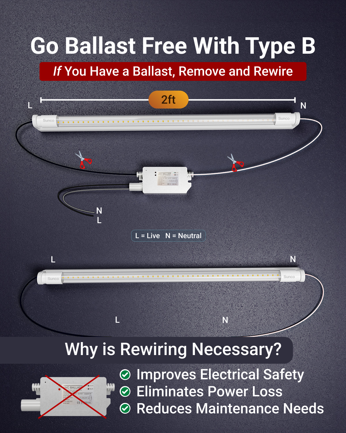 T8 LED Tube, 2ft, Clear Glass, Bypass, Type B, 10W, Single/Double Ended ...
