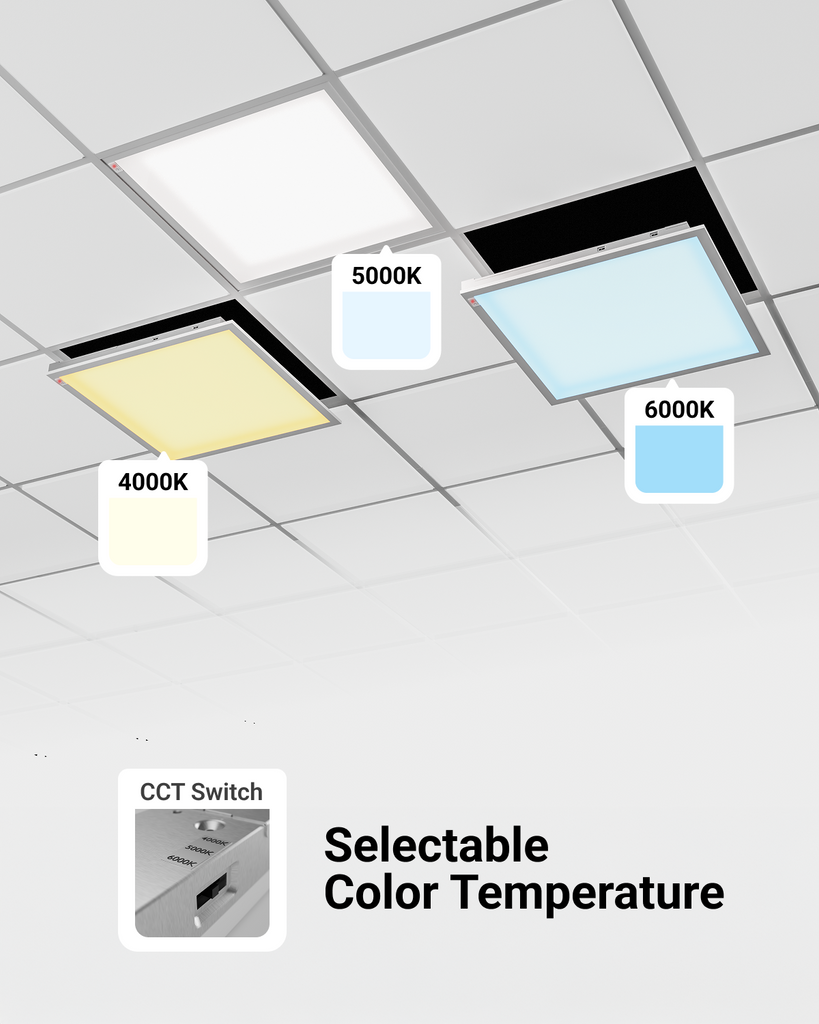 2x2 Integrated Emergency Battery Panel | LED LIGHTING | SUNCO – Sunco ...