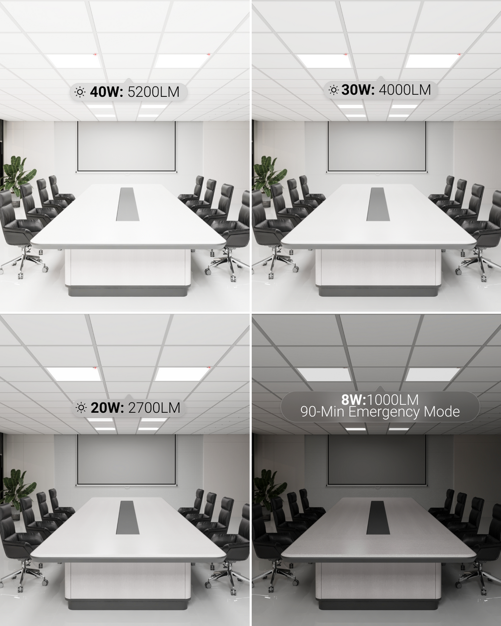 Try out three different wattage options (20W, 30W, 40W) and find the perfect brightness that fits your space.
