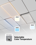 Sunco 2x4 grid frame ceiling panels have a selectable color temperature. Choose from 4000K, 5000K, and 6000K.