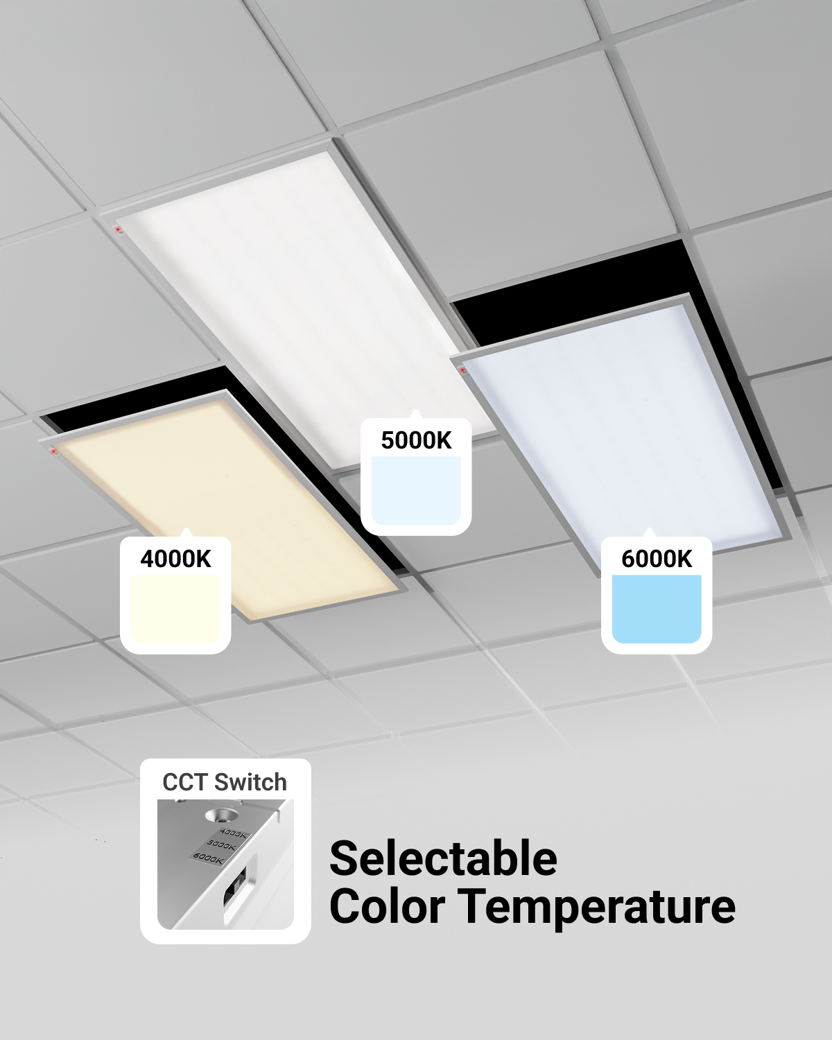 Drop ceiling panels showing selectable 4000K, 5000K, and 6000K color temperatures with CCT switch detail.