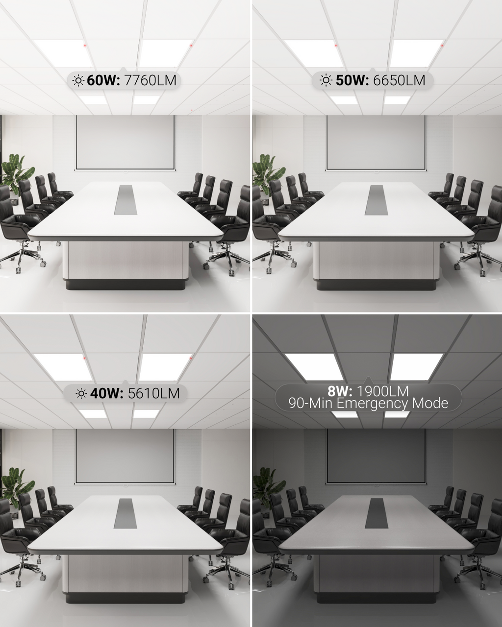 Conference room panels shown at 60W, 50W, 40W, and 8W emergency mode with 90 minute backup.
