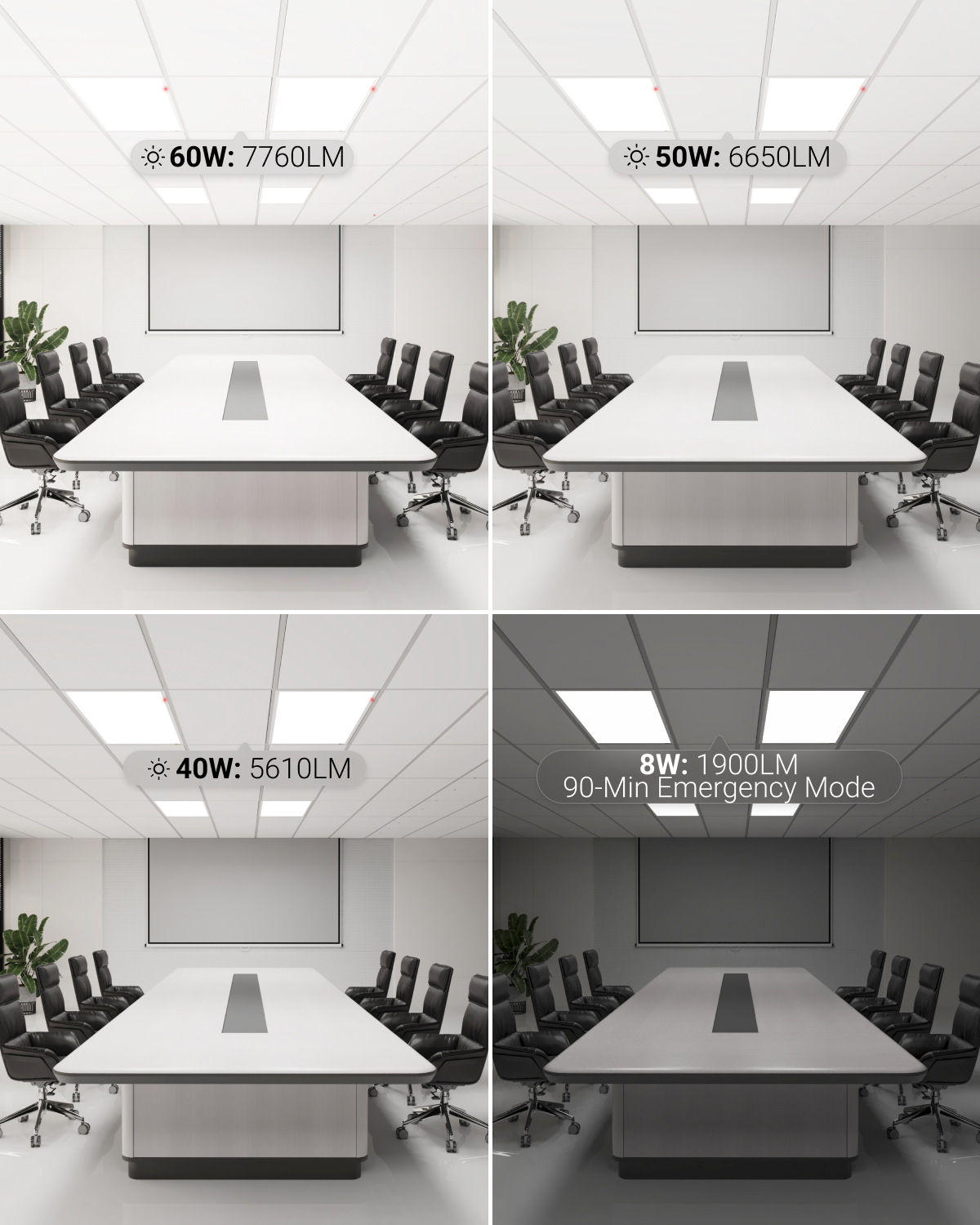 Conference room panels shown at 60W, 50W, 40W, and 8W emergency mode with 90 minute backup.

