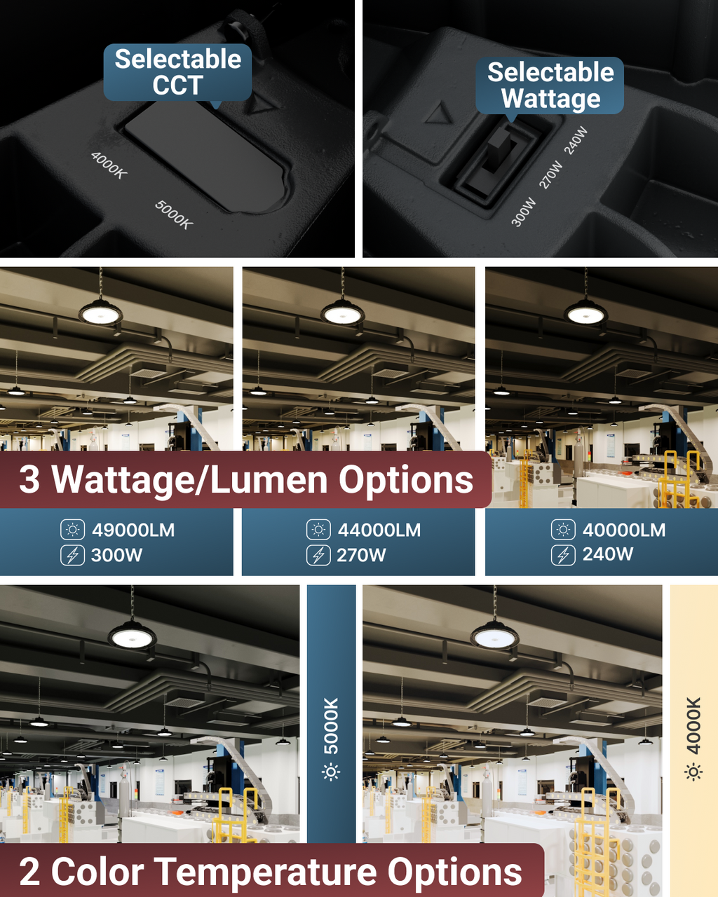 With selectable wattage and color temperatures to choose from, the UFO High Bay provides crisp lighting with optimal visibility.