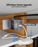 Our LED slim downlights come equipped with a junction box which means they do not need a can. Spring-loaded brackets fit any ceiling type: double drywall, single drywall, and soffit.