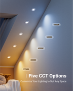 Recessed LED Lighting, 4 Inch, Slim Gimbal, Selectable CCT, 750 Lumens