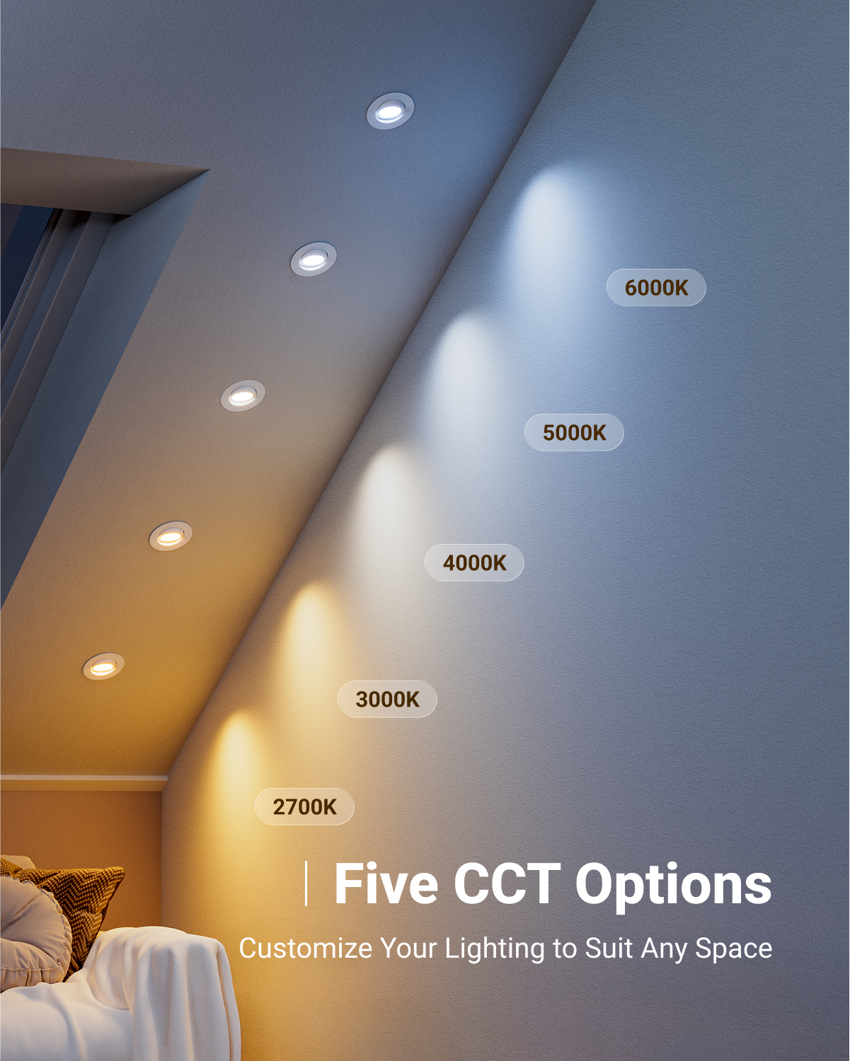 Recessed LED Lighting, 4 Inch, Slim Gimbal, Selectable CCT, 750 Lumens