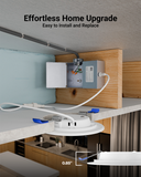 Recessed LED Lighting, 4 Inch, Slim, Wafer Thin, Smooth Trim, 650 Lumens