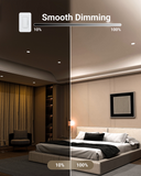 Recessed LED Lighting, 4 Inch, Slim, Wafer Thin, Smooth Trim, 650 Lumens