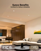 Recessed LED Lighting, 4 Inch, Slim, Wafer Thin, Smooth Trim, 700 Lumens