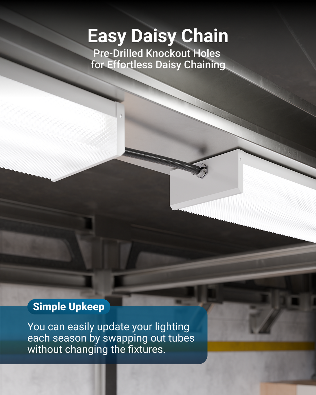 The fixture is extendable with up to 4 fixtures.