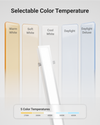 4ft LED Recessed Linear Light, 40W/35W/30W/25W/20W , Selectable Wattage & CCT, 5000 Lumens
