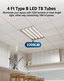 Convert to LED for instant energy savings (up to 85%), 1 LED tube does the job of 2 fluorescent tubes.