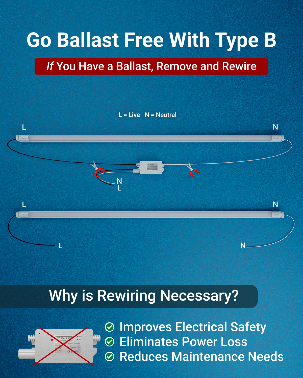 T8 LED Tube, 4ft, Frosted, Bypass, Type B, 18W, Single/Double Ended, 2200 Lumens