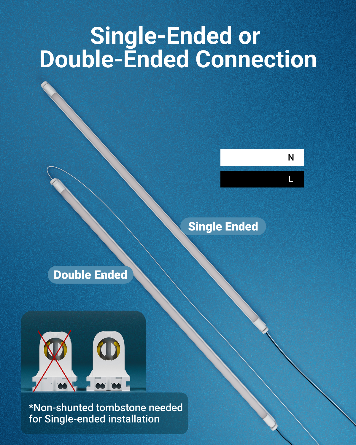 T8 LED Tube, 4ft, Frosted, Bypass, Type B, 18W, Single/Double Ended, 2200 Lumens