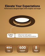 The retrofit delivers easygoing eye comfort, thanks to the minimized light glare and softer focused illumination.