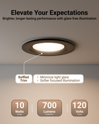 Installed black recessed light labeled “Baffled Trim,” noting low glare, focused illumination, 10W, 700 lumens, 120V