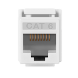 Enerlites Category 6 Jack Keystone Wall Plate Connector